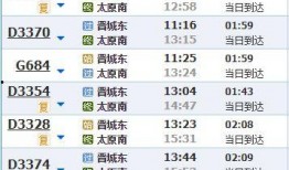 晋城火车站爆料最新消息,揭秘最新消息与进展