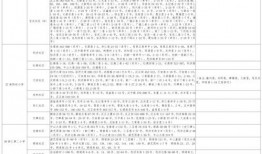 郑州锦绣小学爆料视频最新,郑州锦绣小学爆料视频引发社会关注
