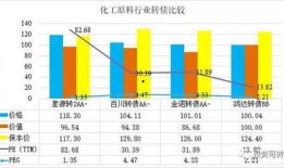 枫丹爆料强度预测最新,最新游戏生成强度预测解析