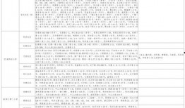 装修八哥爆料视频大全最新,揭秘装修行业八大陷阱与实用技巧